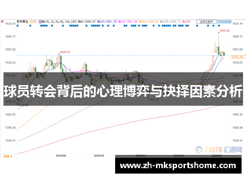 球员转会背后的心理博弈与抉择因素分析